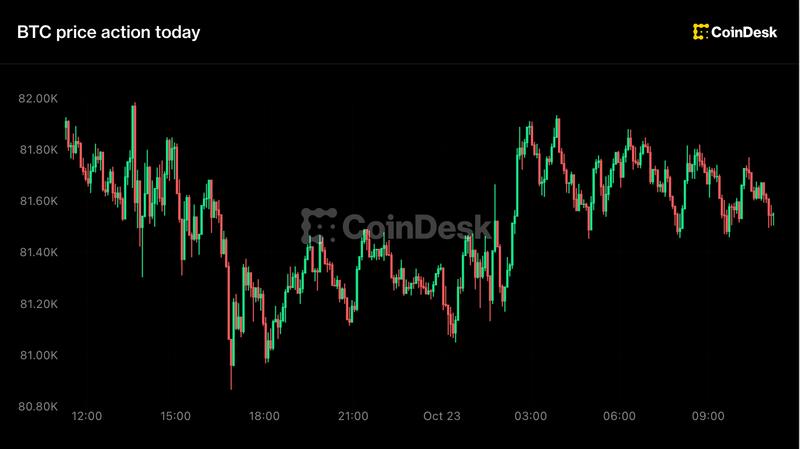 bitcoin-giu-gia