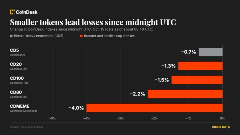 bitcoin-giu-tren-80000