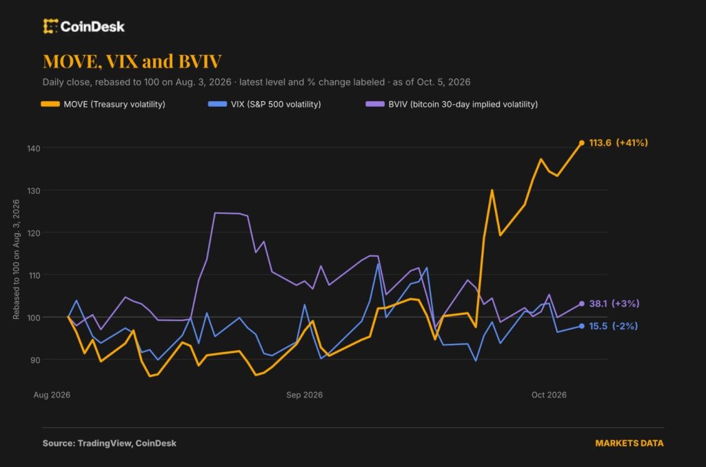 vix-trai-phieu-tang